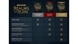 Warhammer Age Of Sigmar: Realms Of Ruin Warhammer Age Of Sigmar: Realms Of Ruin