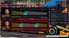 F1(r) Manager 2022